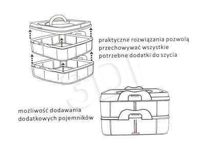 AGDLUNAKC00225