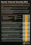 NORTON INTERNET SECURITY 2012 PL SOP 5 USER MM